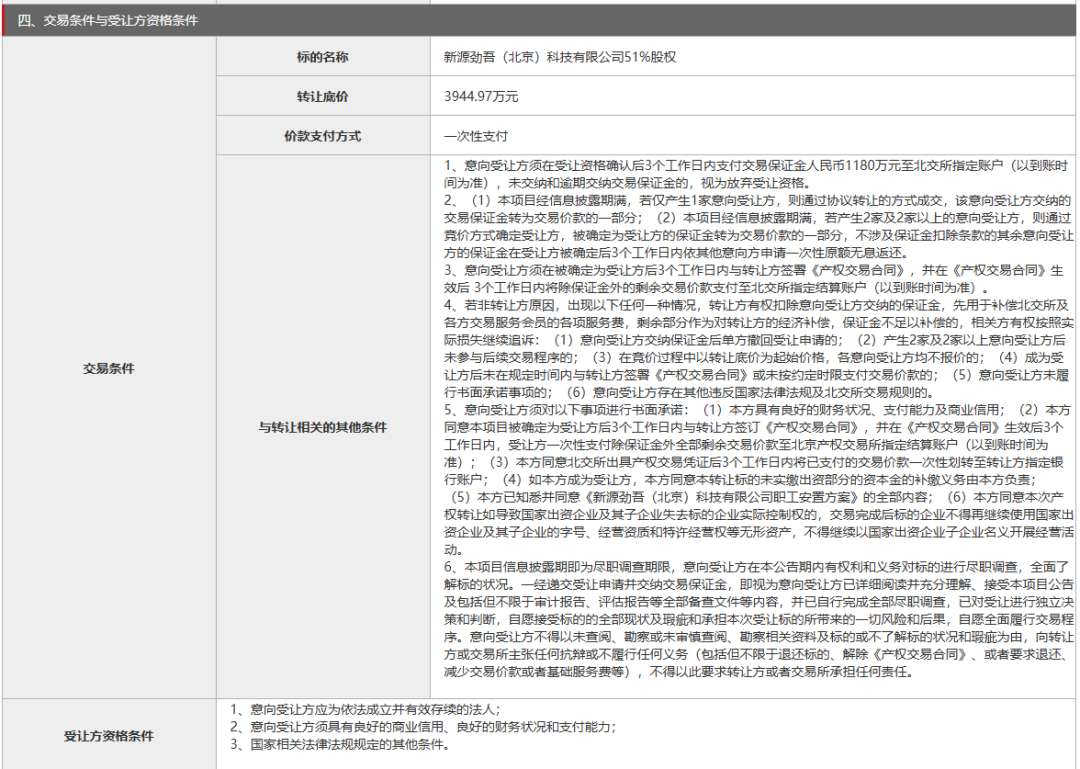 中国电力转让新能源公司51%股权