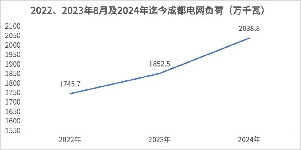 大逆转，中国开始拼命建核电站，什么信号？