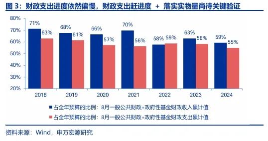 申万宏源：中短期格局并未发生变化 有效反弹需由外力触发