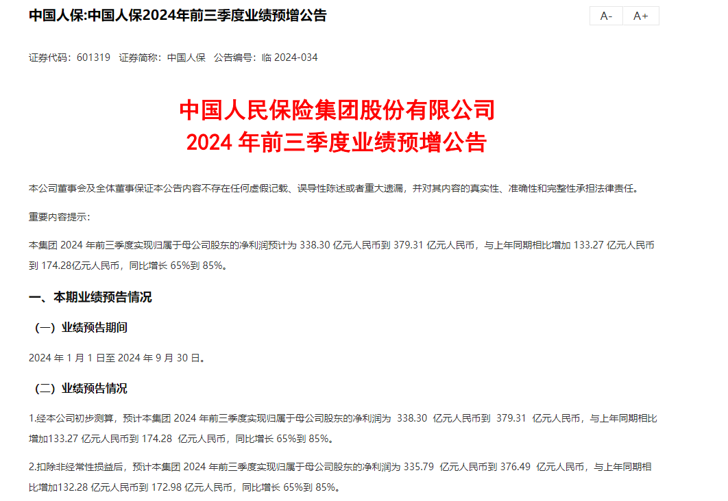 前三季业绩预期提振保险股 中国人寿H股一度涨近6%