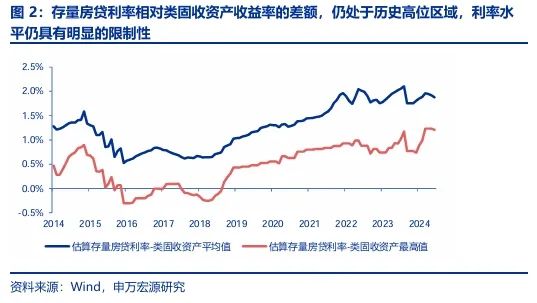 申万宏源：中短期格局并未发生变化 有效反弹需由外力触发