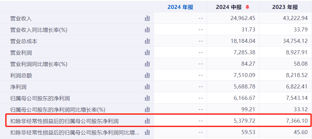 北交所仿制药IPO撤材料