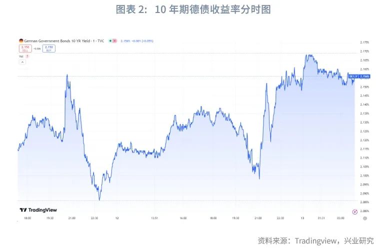 外汇商品 | 保持谨慎宽松立场——评欧央行9月议息会议