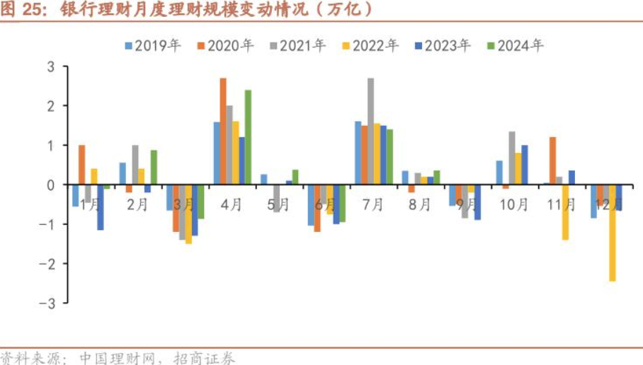 下调单日快赎额度、关闭智能转入转出⋯⋯年内已有多家银行收紧&amp;amp;amp;amp;amp;amp;amp;amp;amp;amp;amp;amp;amp;amp;amp;amp;amp;amp;amp;amp;amp;amp;amp;amp;quot;零钱组合&amp;amp;amp;amp;amp;amp;amp;amp;amp;amp;amp;amp;amp;amp;amp;amp;amp;amp;amp;amp;amp;amp;amp;amp;quot;业务