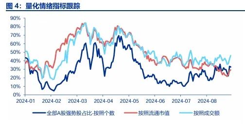 申万宏源：中短期格局并未发生变化 有效反弹需由外力触发