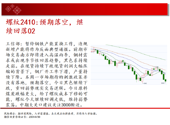 中天期货:豆粕冲高回落 橡胶短线继续下行