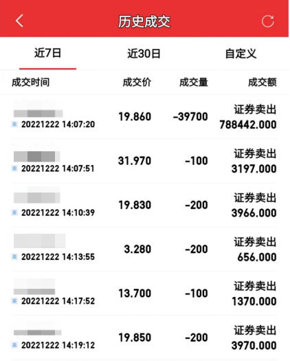 哥哥离世后，老太变更名下股票账户信息并转走200多万