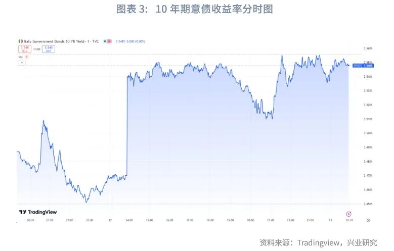 外汇商品 | 保持谨慎宽松立场——评欧央行9月议息会议