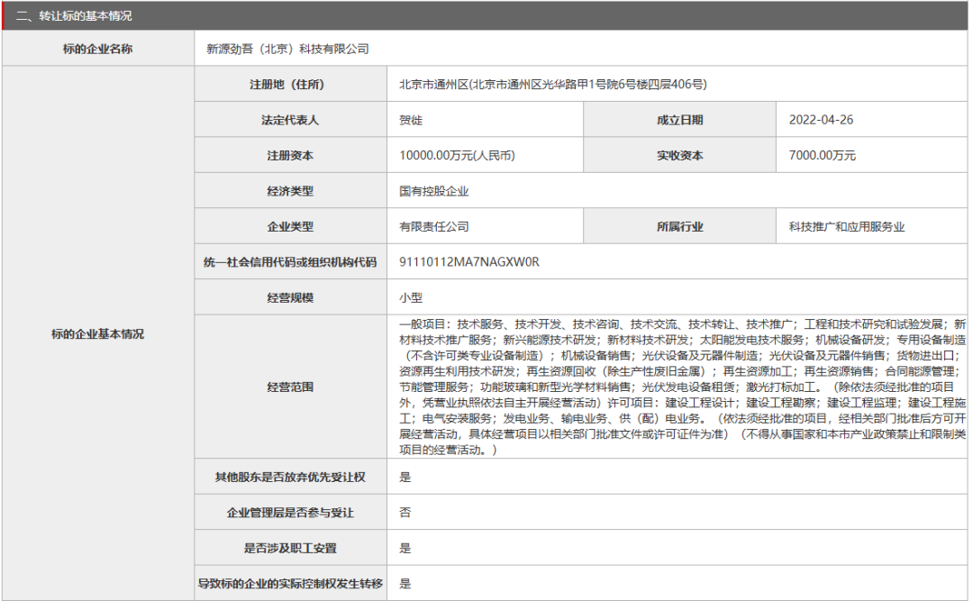 中国电力转让新能源公司51%股权