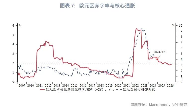 外汇商品 | 保持谨慎宽松立场——评欧央行9月议息会议